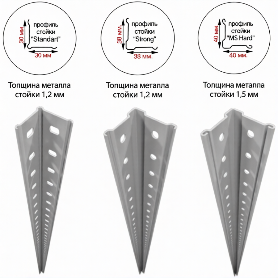 Стеллаж MS STANDART 2550х1000х400 (4 полки)