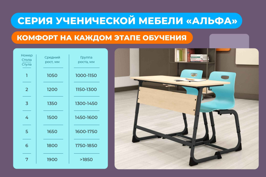 Cтол ученический белый снег/черный муар SHT-T-TN13/3-5